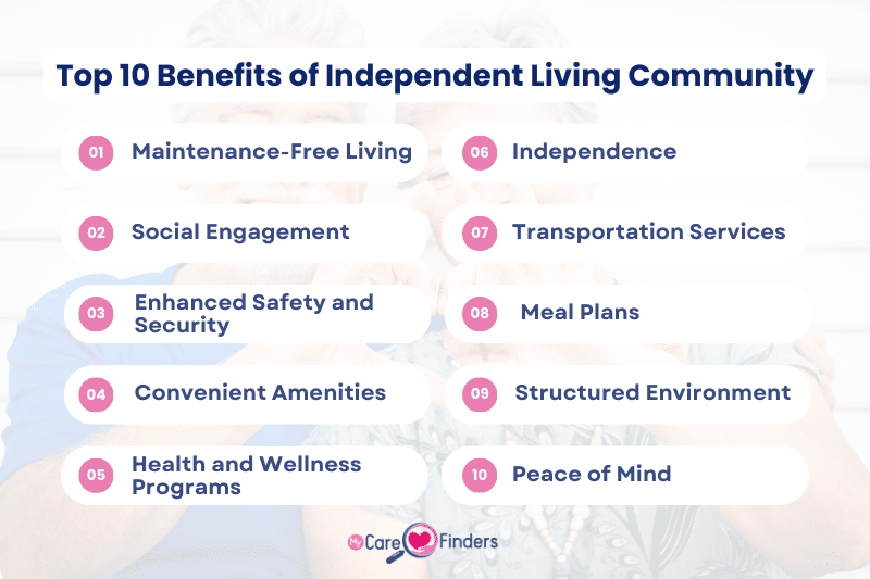 Top 10 benefits of independent living community.